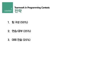 Teamwork in programming contests | PDF
