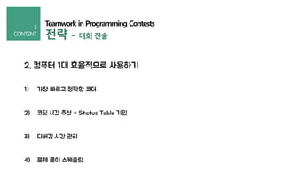 Teamwork in programming contests | PDF