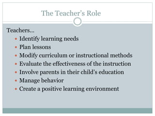 The Teacher’s Role
Teachers…
 Identify learning needs
 Plan lessons
 Modify curriculum or instructional methods
 Evaluate the effectiveness of the instruction
 Involve parents in their child’s education
 Manage behavior
 Create a positive learning environment
 