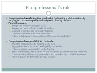 Paraprofessional’s role
 Paraprofessionals assist teachers in achieving the learning goals for students by
carrying out tasks developed by and assigned to them by teachers.
 Paraprofessionals…
 Accept and complete assigned tasks
 Respect and work collaboratively with others
 Maintain a positive and caring environment
 Communicate often with team members
 Follow policies concerning confidentiality, security, and safety
 Paraprofessionals responsibilities to the teacher
 Adjust to changing needs, demands, and tasks
 Engage learners in activities developed by the teacher
 Follow behavior plans created by the teacher
 Assist in collecting data in order for the teacher to make instructional decisions
 Communicate challenges, opportunities, and experiences at periodic meetings
 Perform tasks only for which they are trained
 