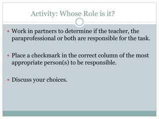 Activity: Whose Role is it?
 Work in partners to determine if the teacher, the
paraprofessional or both are responsible for the task.
 Place a checkmark in the correct column of the most
appropriate person(s) to be responsible.
 Discuss your choices.
 