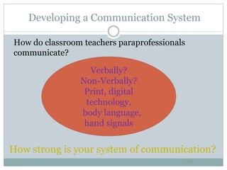 Developing a Communication System
22
How do classroom teachers paraprofessionals
communicate?
Verbally?
Non-Verbally?
Print, digital
technology,
body language,
hand signals
How strong is your system of communication?
 