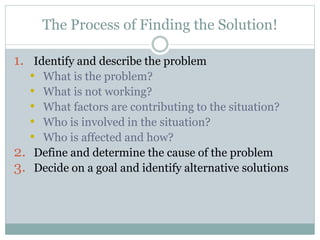 The Process of Finding the Solution!
1. Identify and describe the problem
• What is the problem?
• What is not working?
• What factors are contributing to the situation?
• Who is involved in the situation?
• Who is affected and how?
2. Define and determine the cause of the problem
3. Decide on a goal and identify alternative solutions
 