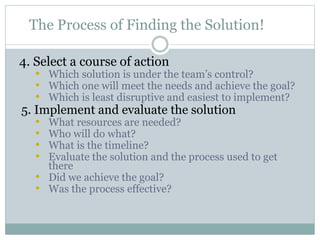 The Process of Finding the Solution!
4. Select a course of action
• Which solution is under the team’s control?
• Which one will meet the needs and achieve the goal?
• Which is least disruptive and easiest to implement?
5. Implement and evaluate the solution
• What resources are needed?
• Who will do what?
• What is the timeline?
• Evaluate the solution and the process used to get
there
• Did we achieve the goal?
• Was the process effective?
 