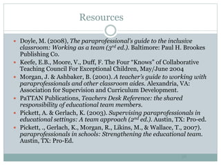 Resources
56
 Doyle, M. (2008), The paraprofessional’s guide to the inclusive
classroom: Working as a team (3rd ed.). Baltimore: Paul H. Brookes
Publishing Co.
 Keefe, E.B., Moore, V., Duff, F. The Four “Knows” of Collaborative
Teaching Council For Exceptional Children, May/June 2004
 Morgan, J. & Ashbaker, B. (2001). A teacher’s guide to working with
paraprofessionals and other classroom aides. Alexandria, VA:
Association for Supervision and Curriculum Development.
 PaTTAN Publications, Teachers Desk Reference: the shared
responsibility of educational team members.
 Pickett, A. & Gerlach, K. (2003). Supervising paraprofessionals in
educational settings: A team approach (2nd ed.). Austin, TX: Pro-ed.
 Pickett, ., Gerlach, K., Morgan, R., Likins, M., & Wallace, T., 2007).
paraprofessionals in schools: Strengthening the educational team.
Austin, TX: Pro-Ed.
 