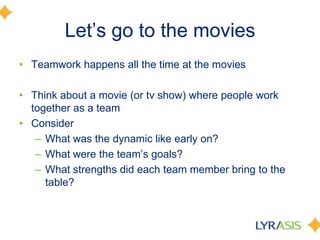 Let’s go to the moviesTeamwork happens all the time at the moviesThink about a movie (or tv show) where people work together as a teamConsiderWhat was the dynamic like early on?What were the team’s goals?What strengths did each team member bring to the table?