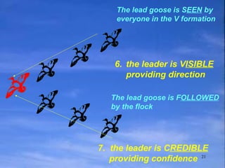 7.  the leader is C REDIBLE  providing confidence The lead goose is F OLLOWED  by the flock The lead goose is S EEN  by everyone in the V formation  6.  the leader is V ISIBLE  providing direction 