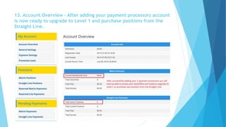 13. Account Overview – After adding your payment processors account 
is now ready to upgrade to Level 1 and purchase positions from the 
Straight Line. 
 