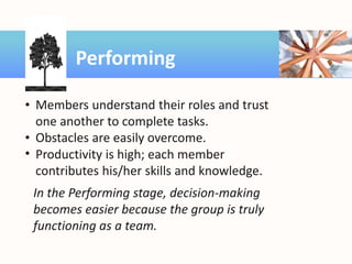 Performing
• Members understand their roles and trust
one another to complete tasks.
• Obstacles are easily overcome.
• Productivity is high; each member
contributes his/her skills and knowledge.
In the Performing stage, decision-making
becomes easier because the group is truly
functioning as a team.
 