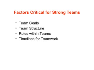 Factors Critical for Strong Teams
• Team Goals
• Team Structure
• Roles within Teams
• Timelines for Teamwork
 