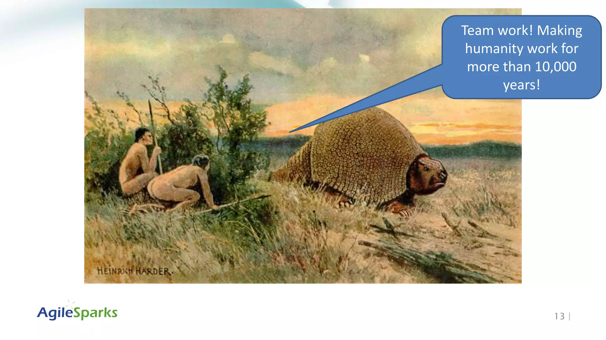 13 |
Team work! Making
humanity work for
more than 10,000
years!
 