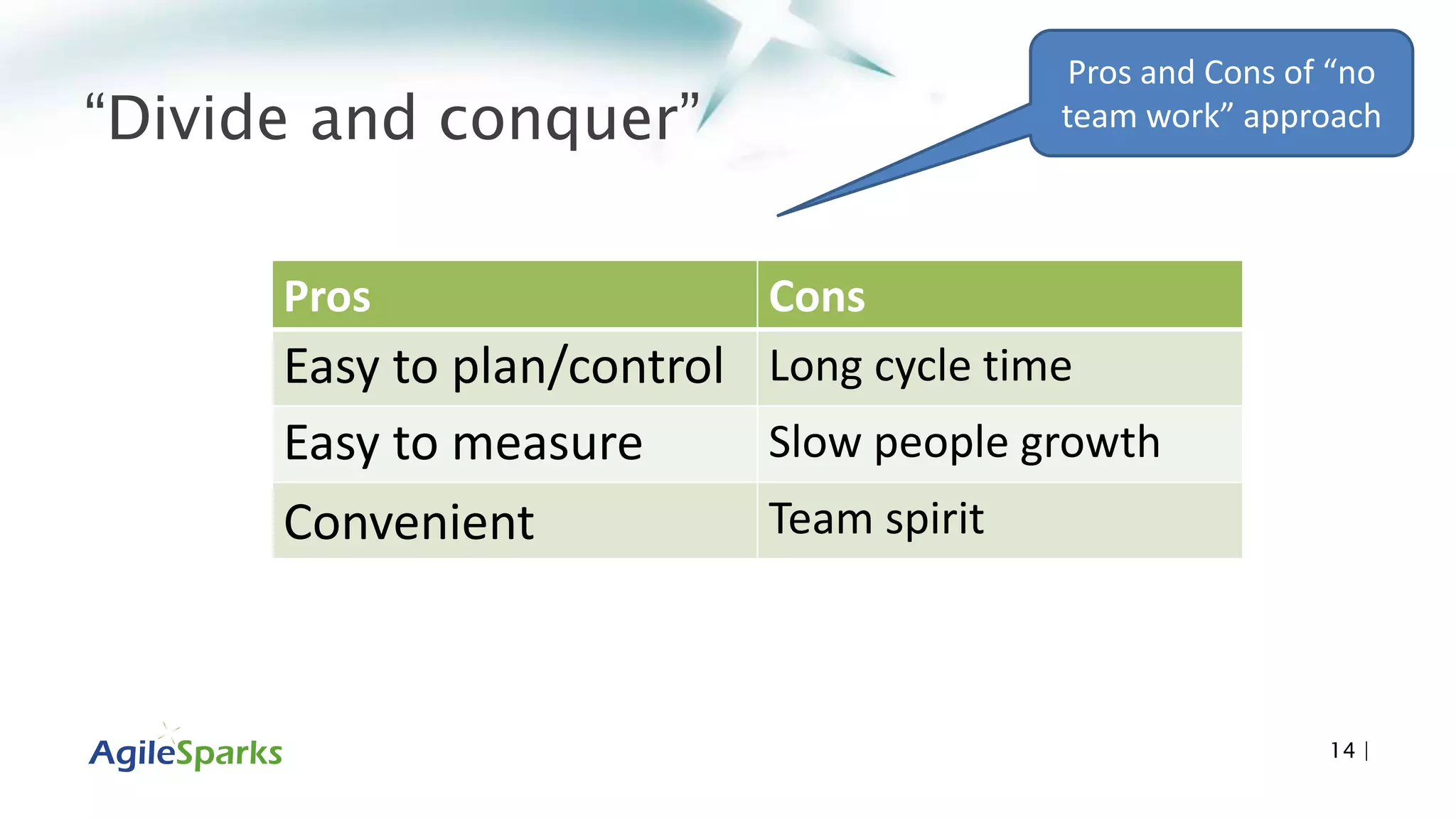 “Divide and conquer”
14 |
Pros Cons
Easy to plan/control Long cycle time
Easy to measure Slow people growth
Convenient Team spirit
Pros and Cons of “no
team work” approach
 