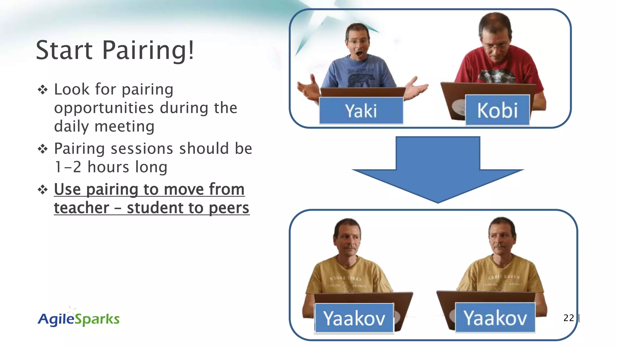 Start Pairing!
 Look for pairing
opportunities during the
daily meeting
 Pairing sessions should be
1-2 hours long
 Use pairing to move from
teacher – student to peers
22 |
 