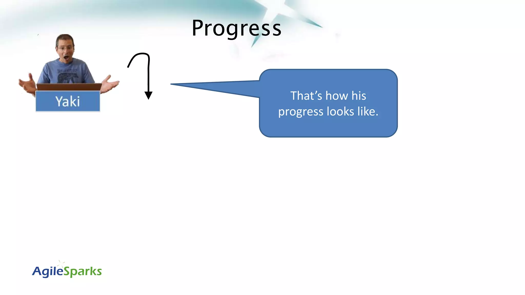 Progress
That’s how his
progress looks like.
 