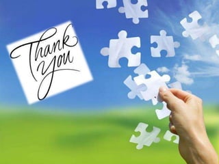 Team work & performance