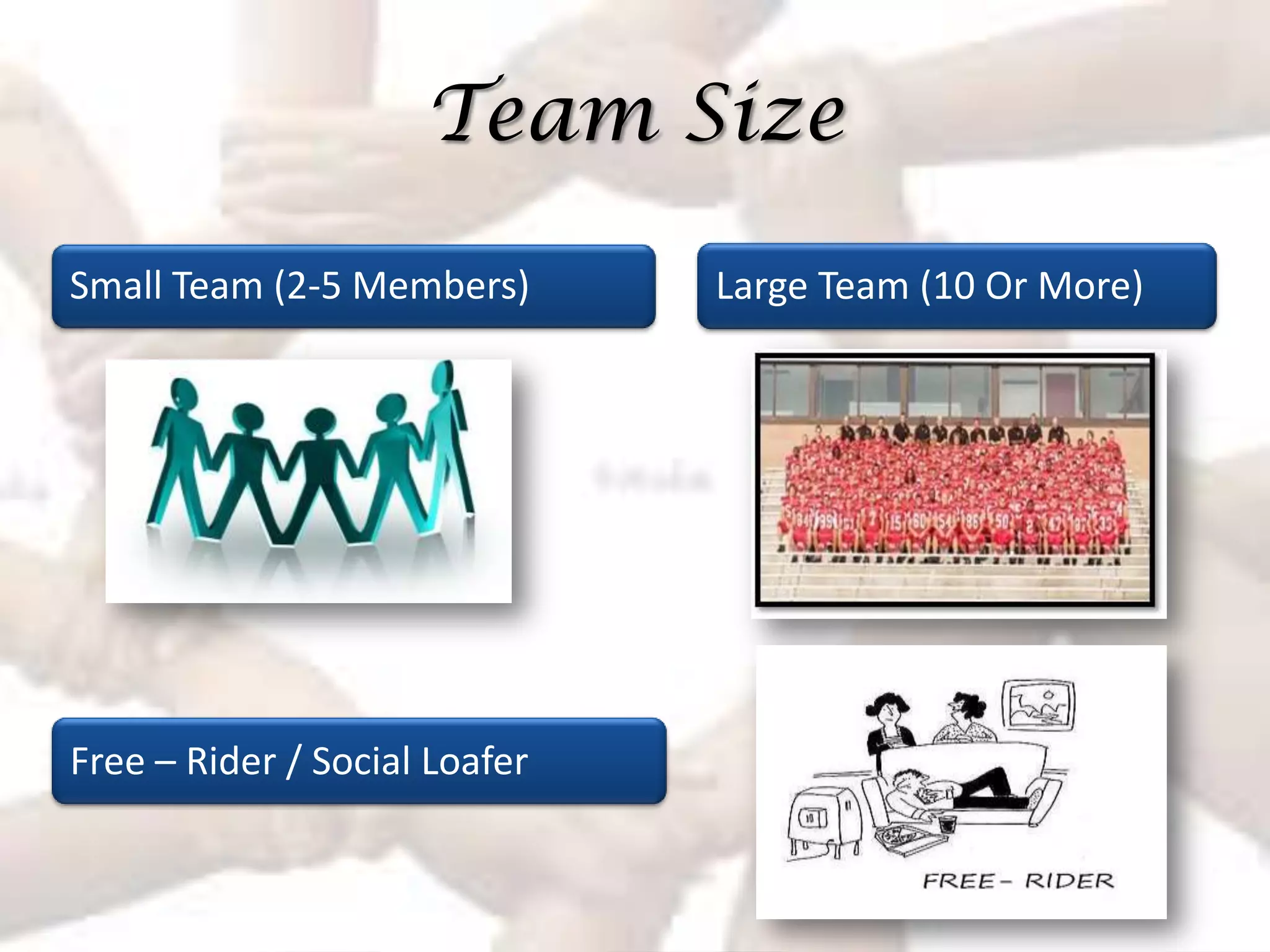 Team Size

Small Team (2-5 Members)       Large Team (10 Or More)




Free – Rider / Social Loafer
 