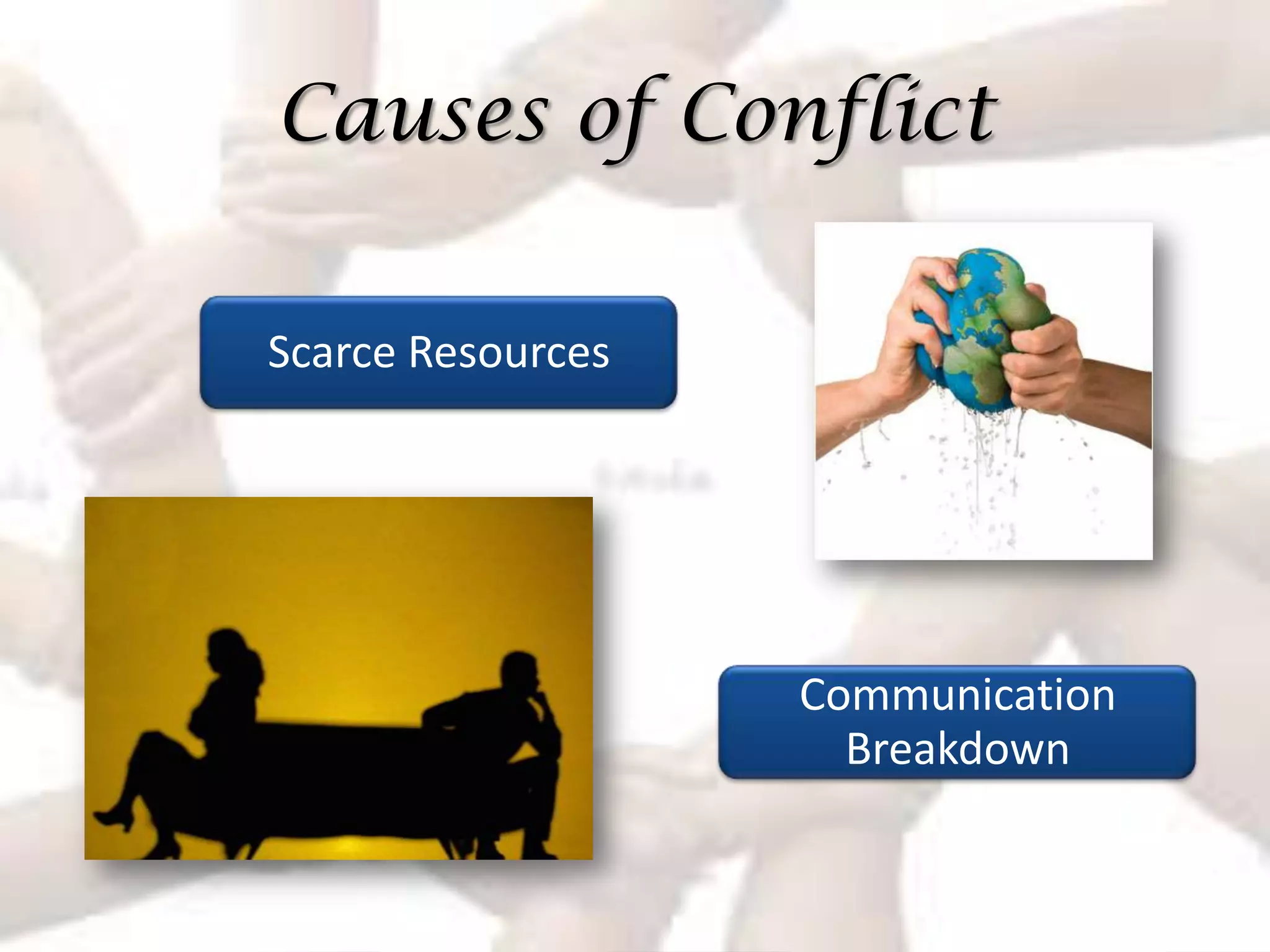 Causes of Conflict

Scarce Resources




                   Communication
                     Breakdown
 
