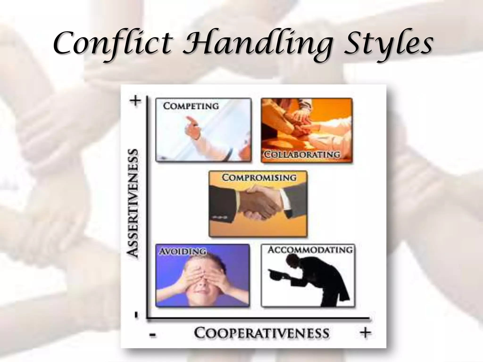 Conflict Handling Styles
 