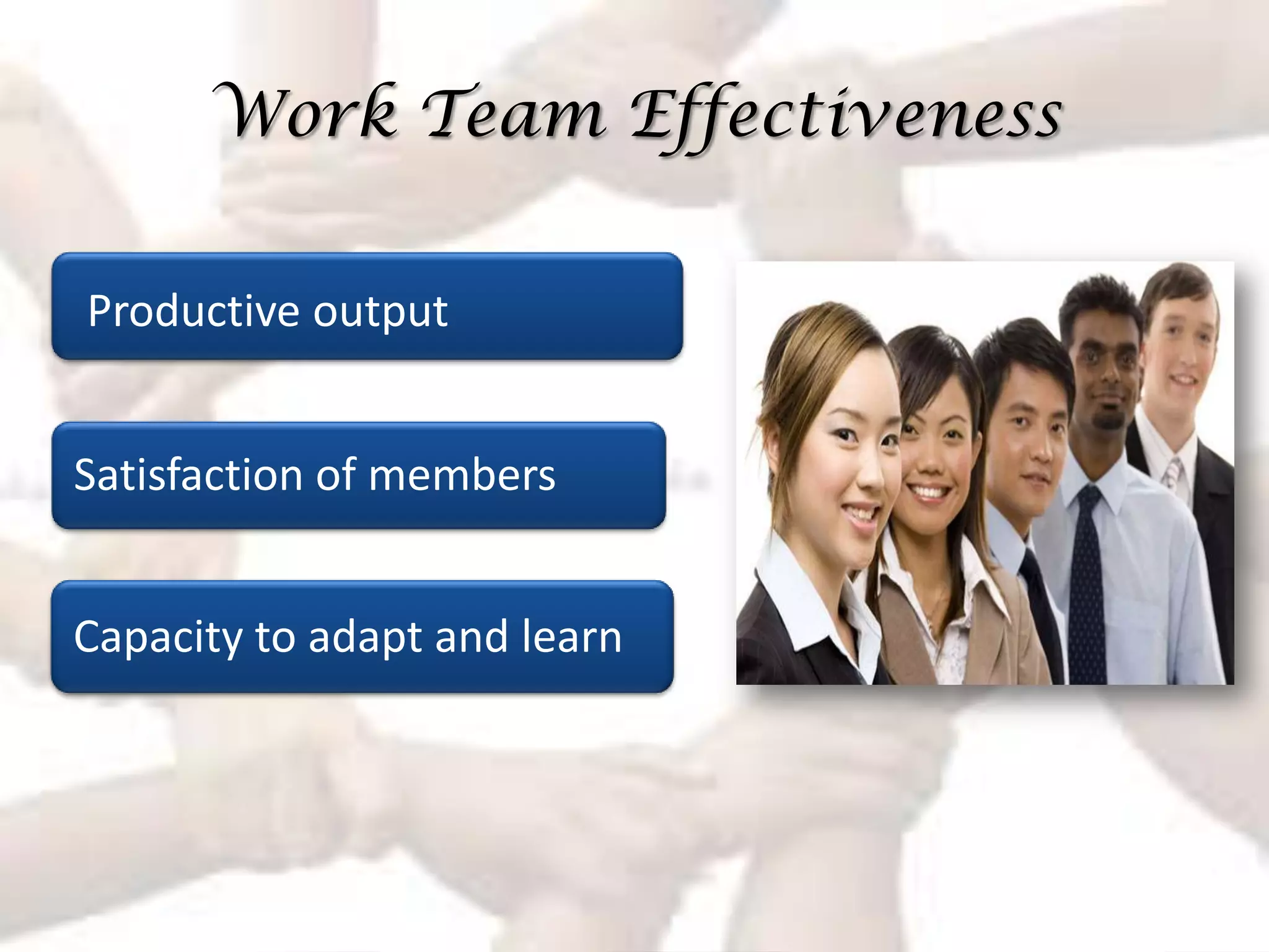 Work Team Effectiveness

Productive output


Satisfaction of members


Capacity to adapt and learn
 