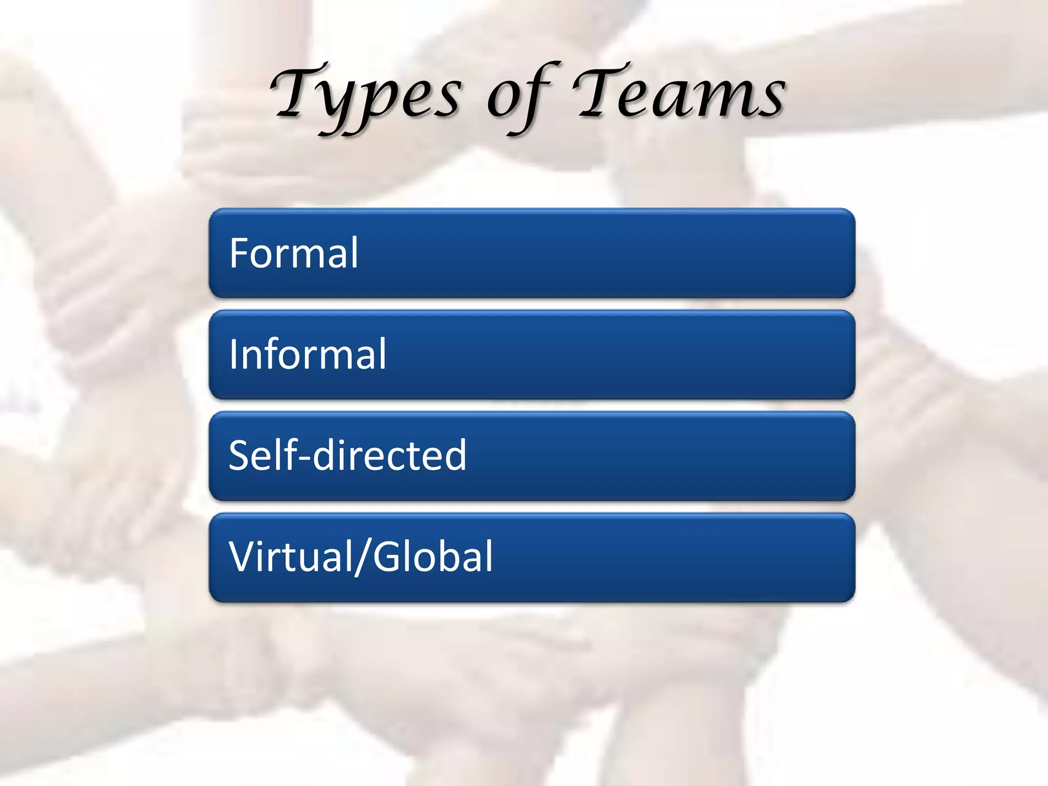 Types of Teams

Formal

Informal

Self-directed

Virtual/Global
 