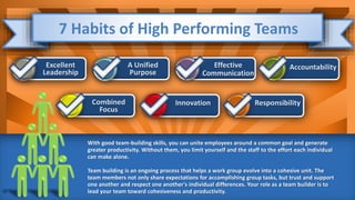 Human Resource Team Building Template | PPTX