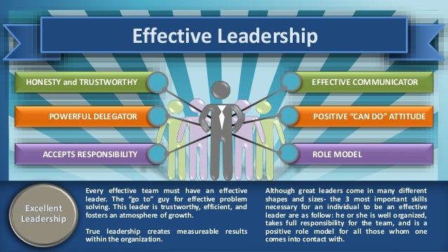 human resource team building template
