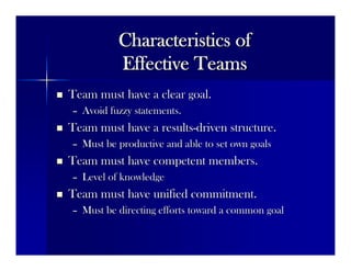 Characteristics ofCharacteristics of
Effective TeamsEffective Teams
 Team must have a clear goal.Team must have a clear goal.
–– Avoid fuzzy statements.Avoid fuzzy statements.
 Team must have a resultsTeam must have a results--driven structure.driven structure.
–– Must be productive and able to set own goalsMust be productive and able to set own goals
 Team must have competent members.Team must have competent members.
–– Level of knowledgeLevel of knowledge
 Team must have unified commitment.Team must have unified commitment.
–– Must be directing efforts toward a common goalMust be directing efforts toward a common goal
 