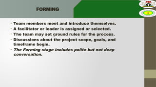 Effective Teamwork: Strategies for Organizational Success and Growth | PPTX