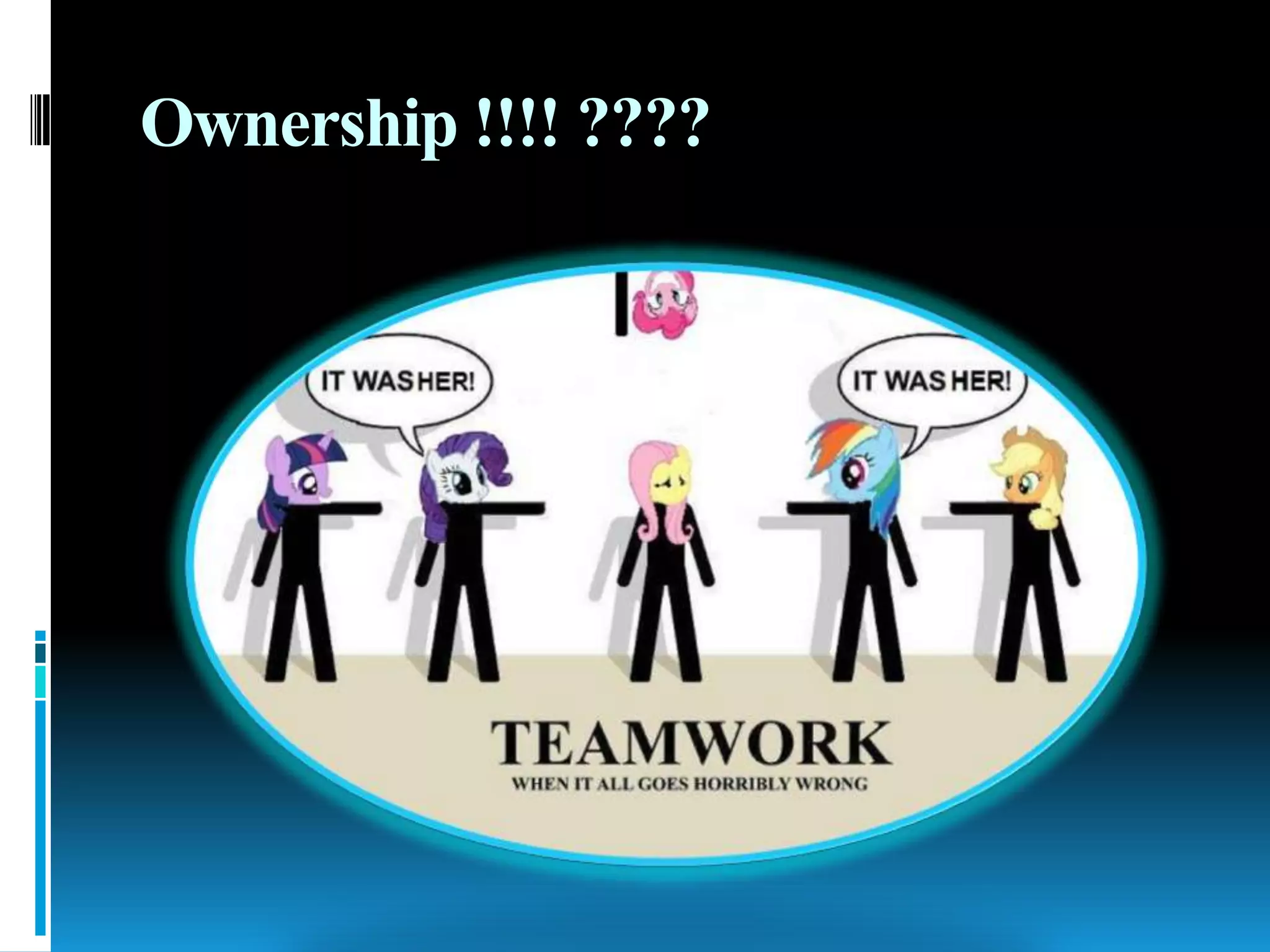 Ownership !!!! ????
 