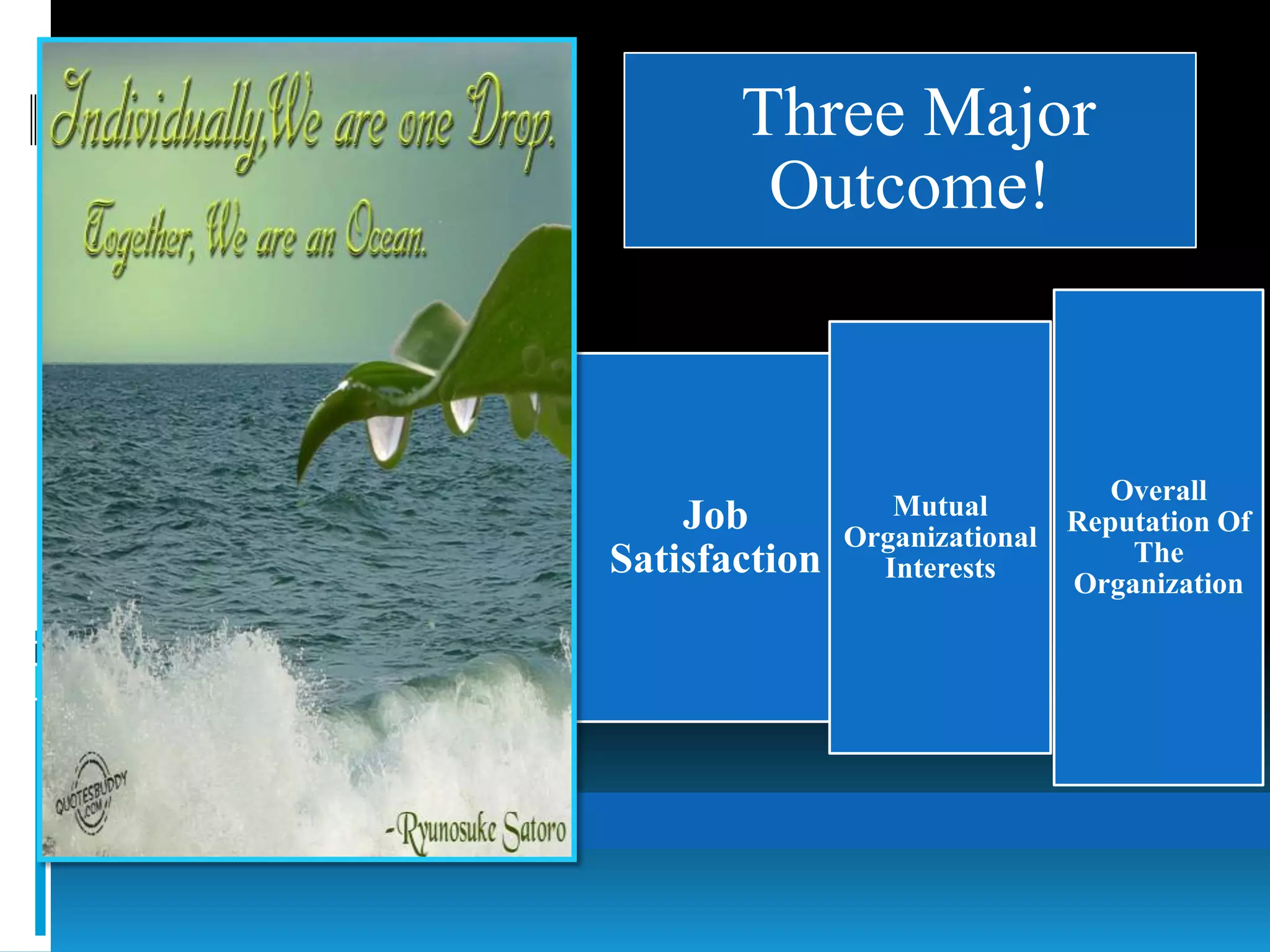 Three Major
Outcome!
Job
Satisfaction
Mutual
Organizational
Interests
Overall
Reputation Of
The
Organization
 