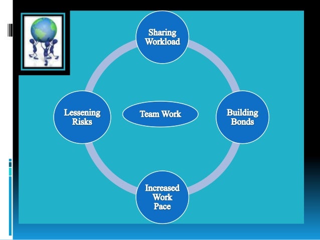team work presentation