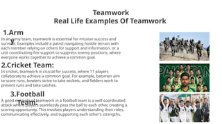 Teamwork
Real Life Examples Of Teamwork
2.Cricket Team:
In cricket, teamwork is crucial for success, where 11 players
collaborate to achieve a common goal. For example, batsmen aim
to score runs, bowlers strive to take wickets, and fielders work to
prevent runs and take catches.
3.Football
Team:
A good example of teamwork in a football team is a well-coordinated
attack where players seamlessly pass the ball to each other, creating a
scoring opportunity. This involves players understanding their roles,
communicating effectively, and supporting each other's strengths.
1.Arm
y
In an army team, teamwork is essential for mission success and
survival. Examples include a patrol navigating hostile terrain with
each member relying on others for support and information, or a
unit coordinating fire support to suppress enemy positions, where
everyone works together to achieve a common goal.
 