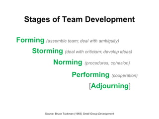 10

Image credit: Alec Couros

 