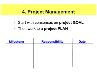 3. Meeting Guidelines (sample)
 Project meetings will be held every
 Meetings will be called by

.
.

 Meetings will begin and end on time.
 Decisions will be made by consensus/ majority

rule/anarchy.

 Role of scribe will rotate.
 Minutes will be issued by e-mail within 24 hours of

each meeting.

 Exceptions allowable/not allowable.

22

 