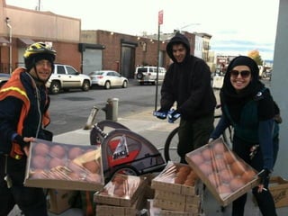 Team Working
Benefits

7

Challenges

 