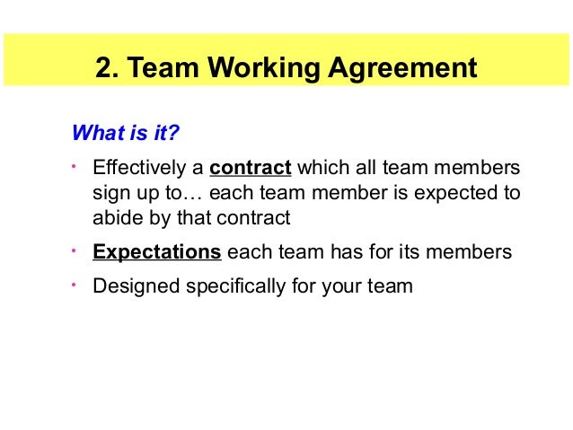 teamwork presentation ppt