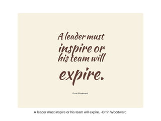 A leader must inspire or his team will expire. -Orrin Woodward
 
