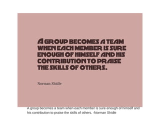 A group becomes a team when each member is sure enough of himself and
his contribution to praise the skills of others. -Norman Shidle
 