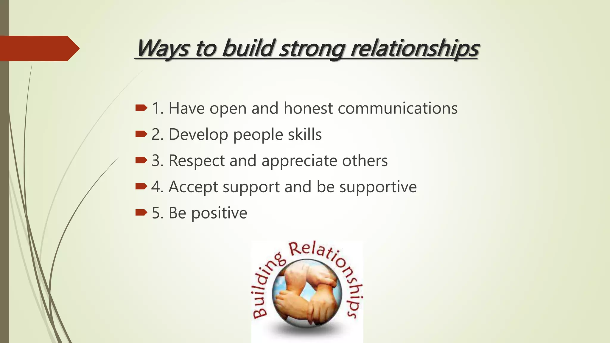 Ways to build strong relationships
1. Have open and honest communications
2. Develop people skills
3. Respect and appreciate others
4. Accept support and be supportive
5. Be positive
 