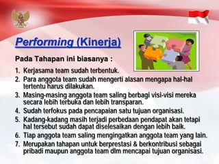PadaTahapaninibiasanya: 
1.Kerjasamateam sudahterbentuk. 
2.Para anggotateam sudahmengertialasanmengapahal-haltertentuharusdilakukan. 
3.Masing-masinganggotateam salingberbagivisi-visimerekasecaralebihterbukadanlebihtransparan. 
4.Sudahterfokuspadapencapaiansatutujuanorganisasi. 
5.Kadang-kadangmasihterjadiperbedaanpendapatakantetapihaltersebutsudahdapatdiselesaikandenganlebihbaik. 
6.Tiapanggotateam salingmengingatkananggotateam yang lain. 
7.Merupakantahapanuntukberprestasi& berkontribusisebagaipribadimaupunanggotateam dlmmencapaitujuanorganisasi. 
Performing(Kinerja)  