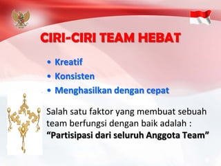 •Kreatif 
•Konsisten 
•Menghasilkandengan cepatSalah satu faktor yang membuat sebuah team berfungsi dengan baik adalah: “Partisipasi dariseluruh Anggota Team” CIRI-CIRI TEAM HEBAT  