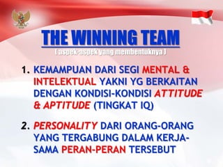 1.KEMAMPUAN DARI SEGI MENTAL & INTELEKTUAL YAKNI YG BERKAITAN DENGAN KONDISI-KONDISI ATTITUDE&APTITUDE(TINGKAT EQ & IQ) 
2.PERSONALITYDARI ORANG-ORANG YANG TERGABUNG DALAM KERJA- SAMA PERAN-PERANTERSEBUT 
THE WINNING TEAM 
( aspek-aspekyang membentuknya)  