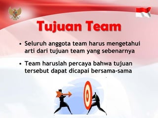 •Seluruh anggota team harus mengetahui arti dari tujuan team yang sebenarnya 
•Team haruslahpercaya bahwa tujuan tersebut dapat dicapaibersama-samaTujuan Team  
