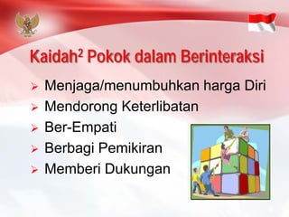Kaidah2Pokok dalam Berinteraksi 
Menjaga/menumbuhkan harga Diri 
Mendorong Keterlibatan 
Ber-Empati 
Berbagi Pemikiran 
Memberi Dukungan  