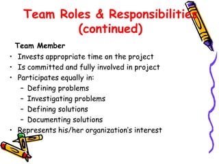 Team Roles & Responsibilities
(continued)
•
•
•

•

Team Member
Invests appropriate time on the project
Is committed and fully involved in project
Participates equally in:
– Defining problems
– Investigating problems
– Defining solutions
– Documenting solutions
Represents his/her organization’s interest

 