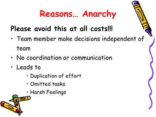 Reasons… Anarchy
Please avoid this at all costs!!!
• Team member make decisions independent of
team

• No coordination or communication
• Leads to
• Duplication of effort
• Omitted tasks
• Harsh Feelings

 