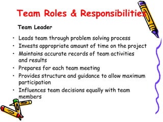 Team Roles & Responsibilities
Team Leader
• Leads team through problem solving process
• Invests appropriate amount of time on the project
• Maintains accurate records of team activities
and results
• Prepares for each team meeting
• Provides structure and guidance to allow maximum
participation
• Influences team decisions equally with team
members

 