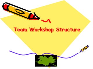 Team Workshop Structure

 