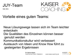 JUY-Team 5/11 Von welchem Team reden wir? Unterschiedliche Vorstellungen vom Begriff des Teams: Mannschaft 