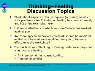 Thinking–Feeling 
Discussion Topics 
1. Think about aspects of the workplace (or home) in which 
your preference for Thinking or Feeling has been an asset, 
and list a few examples here. 
2. List some situations in which your preference has worked 
against you. 
3. Are there specific behaviors you think should be modified, 
or that you have already modified, for you to be more 
effective in the workplace? 
4. Discuss how your Thinking or Feeling preference plays out 
when you are having 
• An impersonal, fact-based conflict 
• A personal conflict 
Type in Action! © 2002 by Barbara D. Mathews and Catharine A. Larkin. Published by CPP, Inc. Permission is hereby granted to reproduce this master for workshop use. 
Duplication for any other use, including resale, is a violation of copyright law. 
RM 
6-b 
 
